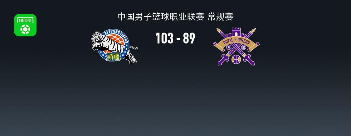 开云体育下载-CBA战报：新疆103-89北控，格兰特-里勒空砍32分